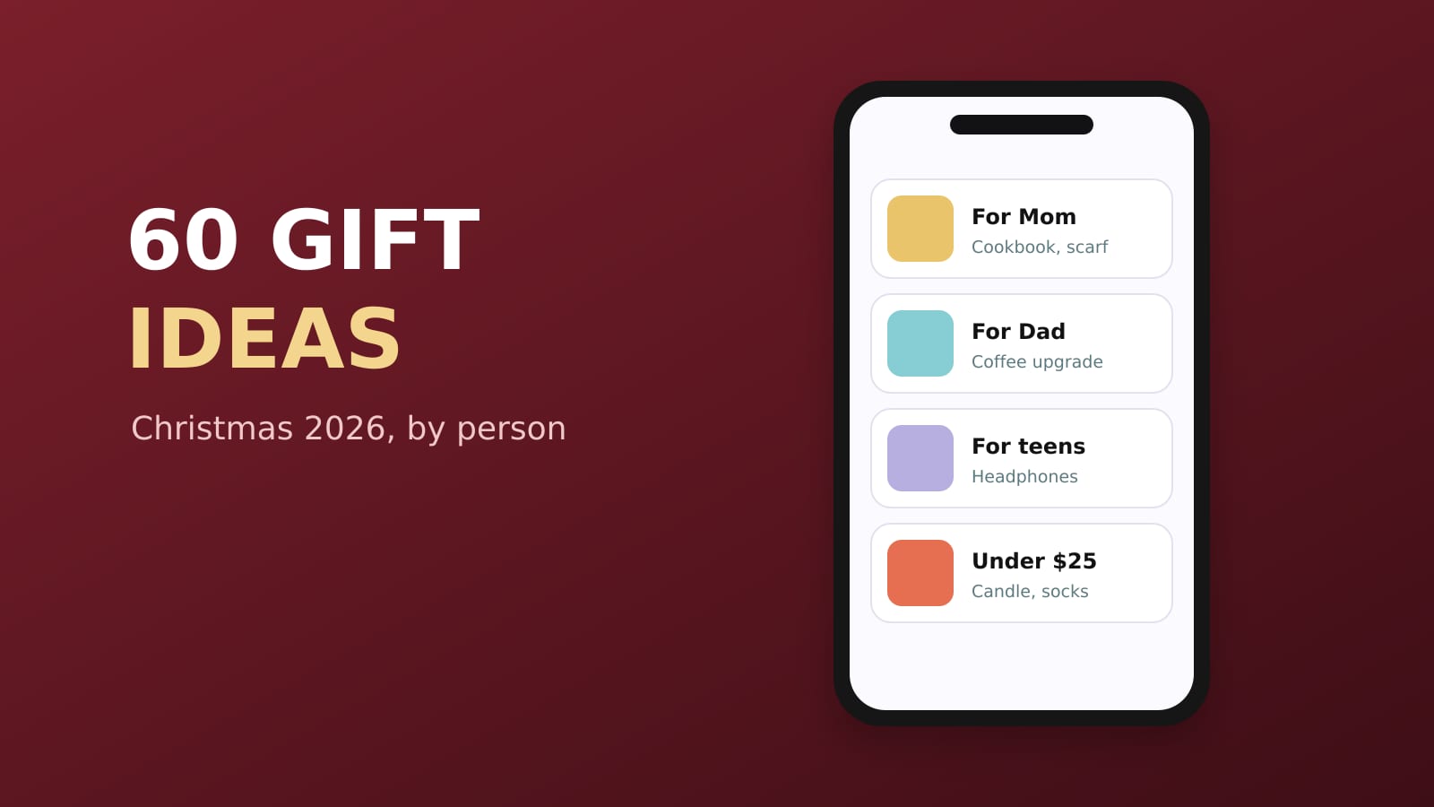 Christmas Gift Ideas 2026: 60 Ideas by Person